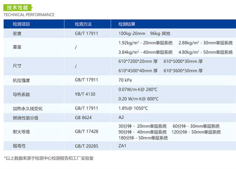 產(chǎn)品1.png